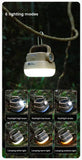 Mobigarden camp solar & chargeable Light