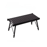 Blackdog IGT Combination Table