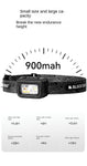 BlackDog Auto Sensor HeadLamp