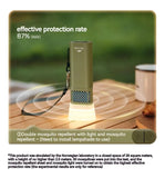 Mosquito repellent FlashLight