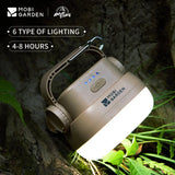 Mobigarden camp solar & chargeable Light