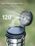 Blackdog 2 in 1 Light & Fan