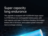 NexTool Thunder Searching Flashlight