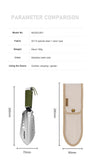 Multifunction Mini Hand Shovel
