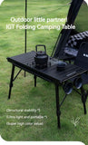 Blackdog IGT Combination Table