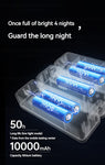Naturehike multi-shape Camping Light