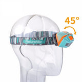 Headlights Portable Intellisense Lamp (Bright Field)