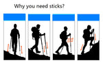 Ultralight  Aluminum Alloy Walking Sticks